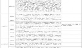 西江中学爆料事件视频最新,真相揭开，校园风波再起